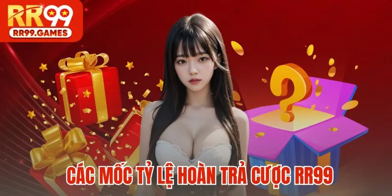 Các mốc tỷ lệ hoàn trả cược RR99