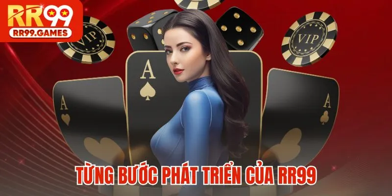 Từng bước phát triển của RR99